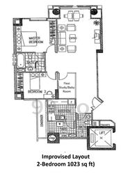 Signature Park (D21), Condominium #560277651